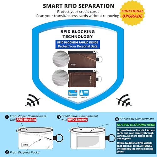 RFID 차단 여행용 지갑, 조절 가능한 랜야드 포함, 작은 나일론 지퍼 파우치 및 신분증, 신용 카드, 현금, 열쇠, 통근자용 배지 홀더, 커피., 끈이 달린 RFID 차단 여행용 지갑 - color: 커피.