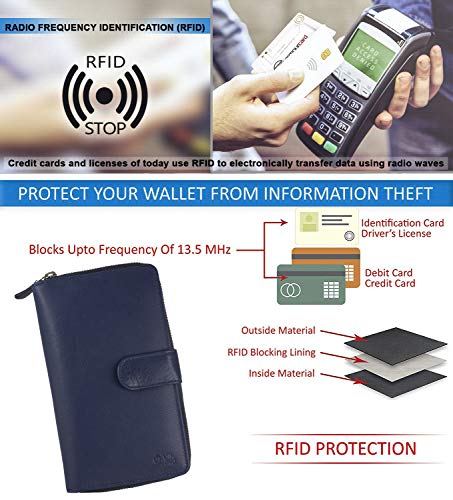 Big Fat RFID Blocking Leather Organizer Checkbook Wallets For Women - Clutch - color: Blueberry