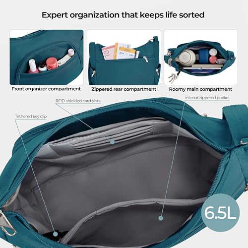 Travelon Anti-theft Classic Crossbody Bucket Bag - color: Teal