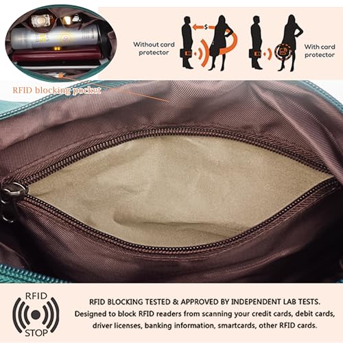 VOLGANIK ROCK RFID Anti Thief Crossbody Bag for Women Waterproof Shoulder Bag Messenger Bag Casual Nylon Purse Handbag - color: Lake Blue