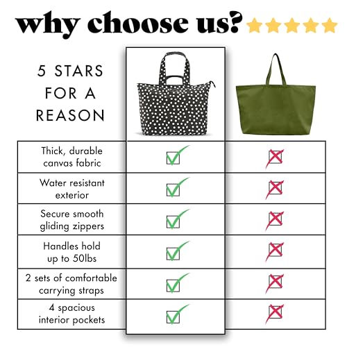 Fit & Fresh All The Things XL Beach Bag for Women, Oversized Travel Tote - color: Black & White Dot