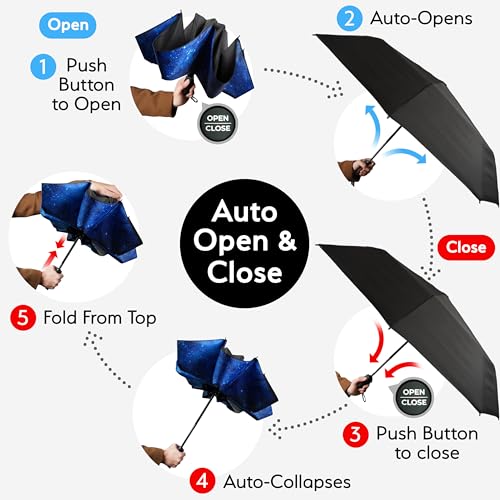 TUMELLA Reverse Folding Windproof Umbrella, Large 46", Strong & Light - color: C. Stellar Glow