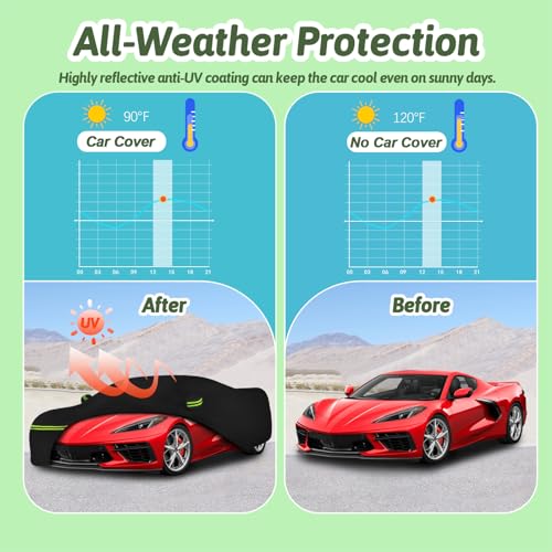 6 Layers Custom Car Cover for 2020-2026 Chevy Corvette C8 Stingray - size: C8 Cover