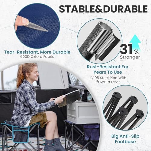 FUNDANGO 2 Pack Camping Stool Padded 18.1in 440Lbs Folding Foot Rest - color: Blue Ultimate-2 Pack