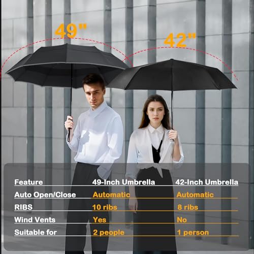 MRTLLOA Travel Essentials Mini/Compact Umbrella for Purse - color: Burgundy, size: 42 Inch