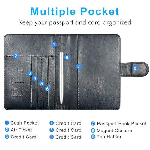 Passport Holder Cover, ACdream Protective Premium Leather RFID Blocking Wallet Travel Case for Passport/Credit Card/Air Ticket, - color: Black