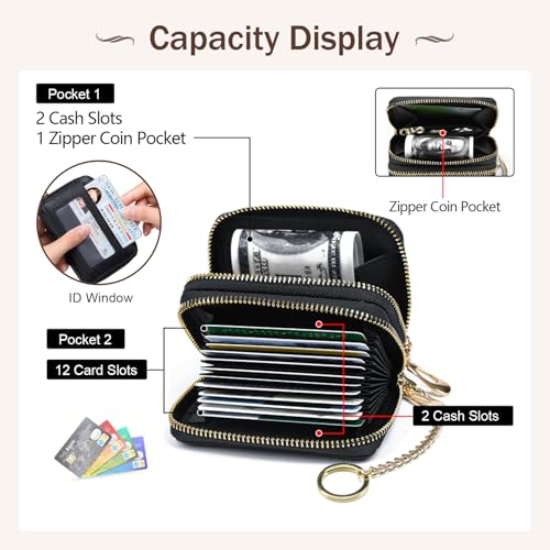 imeetu Rfid Credit Card Holder, Businese Card Case, Wallet for Women Men - color: Max - Black