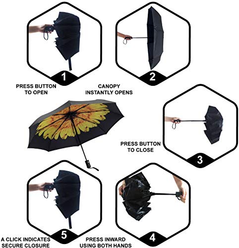 SY COMPACT Travel Umbrella - Windproof Automatic Compact Umbrellas for Rain - color: UPF-Flower yellow