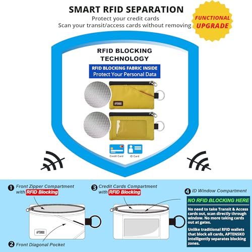 RFID 차단 여행용 지갑, 조절 가능한 랜야드 포함, 작은 나일론 지퍼 파우치 및 신분증, 신용 카드, 현금, 열쇠, 통근자용 배지 홀더, 다크 옐로우., 끈이 달린 RFID 차단 여행용 지갑 - color: 다크 옐로우.