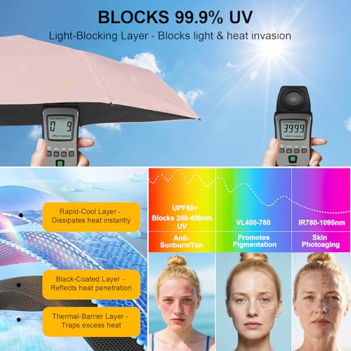 Mini Travel Umbrella, UPF 50+ Purse Umbrella with Case and Carabiner - color: Pink