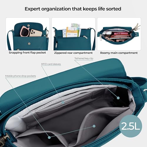 Travelon Anti-Theft Classic Mini Shoulder Bag - color: Teal