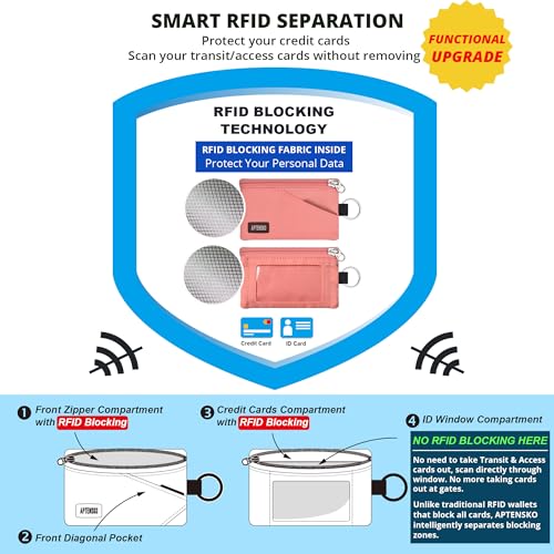 RFID 차단 여행용 지갑, 조절 가능한 랜야드 포함, 작은 나일론 지퍼 파우치 및 신분증, 신용 카드, 현금, 열쇠, 통근자용 배지 홀더, 코럴 블러쉬, 끈이 달린 RFID 차단 여행용 지갑 - color: 코럴 블러쉬