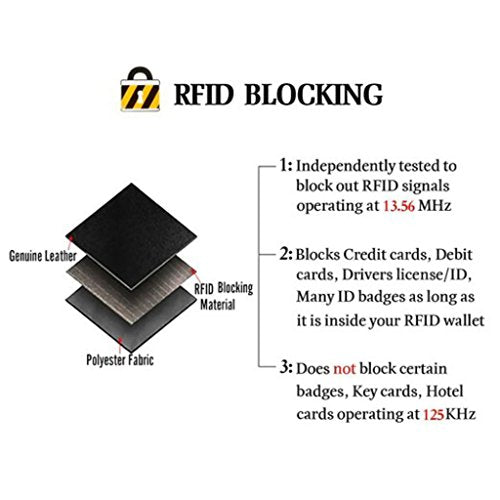 Tapp Collections RFID Protect Slim Minimalist Pocket Leather Wallet Card Holder - Green - color: Original / Green