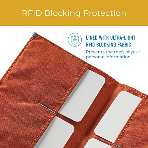 Allett Original Wallet, RFID Blocking Slim (Nylon, Potters Clay) - color: 03-Potters Clay