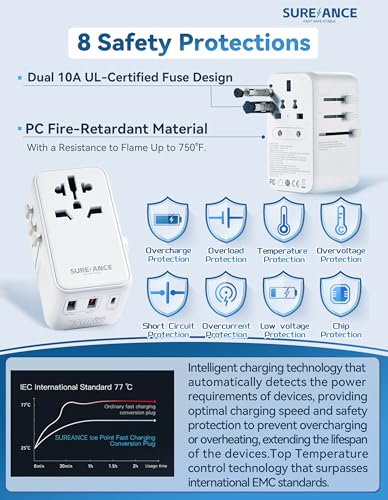 70W Universal Travel Adapter, Plug Adapter with One 65W Fast Charging USB C Cable, 1XUSB-C PD & 2XUSB-A QC, Best Gift Travel Essentials with Type A, C, G, I,J,D Outputs for Europe, Spain