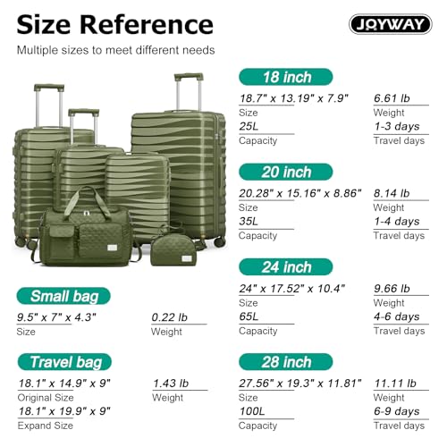 Joyway 6-Piece Hardside Luggage & Bag Set, 18 20 24 28 Inch, Green - color: Green