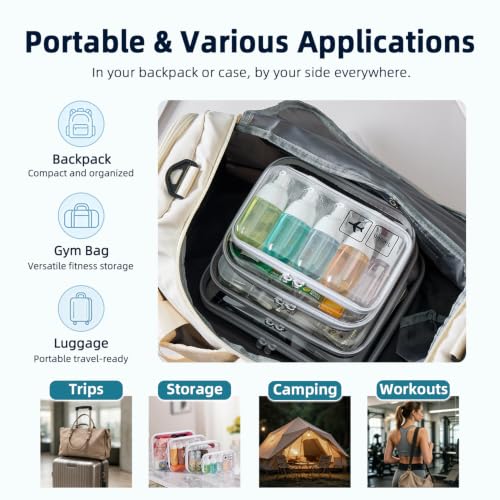 4 Sizes Clear Hard Shell Zipper Case, TSA Accepted Travel Bags