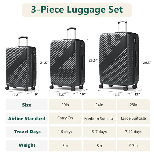 Luggage Sets 3 Piece, ABS Hardside Suitcase Set (20/24/28) with Spinner Wheels, TSA Security Lock, Airline-Approved Carry-On & Lightweight Large Checked Luggage for Business, Travel, Family Vacations - color: Black, size: 3-Piece Set