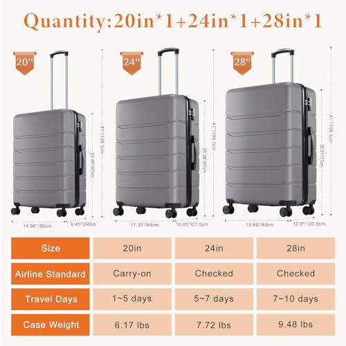Sweetcrispy 3 Piece Luggage Set, Expandable Suitcase with Spinner Wheels - color: Dark Grey, size: 3-Piece Set (20/24/28 Inch)