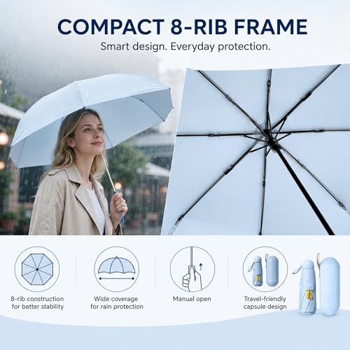 Mini Travel Umbrella with UPF 50+ UV Protection