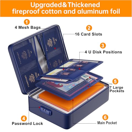 DocSafe 5200°F Fireproof Document Organizer Box with Lock, Blue (Soft) - color: Blue, size: 15"x11"x4.1"