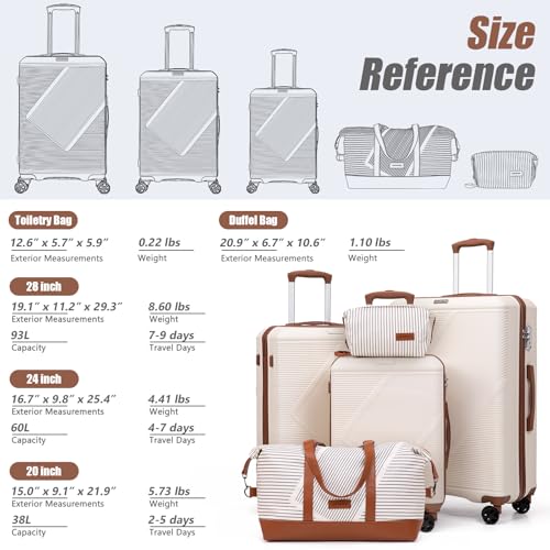 CONCEPTEN Luggage Sets 5 Piece, Hardside Spinner Suitcases with Wheels, Lightweight Carry On Luggage Set with TSA Lock, 20in 24in 28in ABS Hardshell Travel Set, White - color: White, size: 5PCS