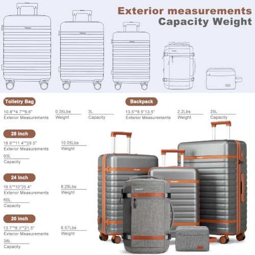 5 Piece Carry On 28/24/20 Inch Luggage Set With Travel Backpack - color: Grey, size: 5 Piece Set (28+24+20inch)