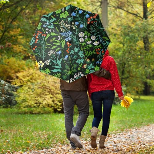 Folding Umbrella, Automatic Small Compact, Sun & Rain - color: MT69