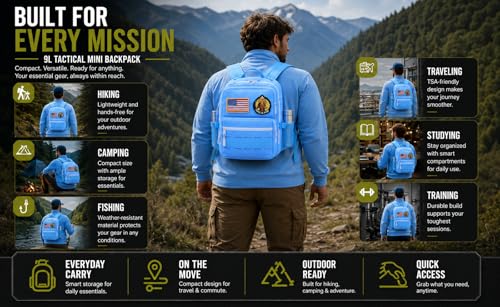 9L Mini Tactical Backpack for Men and Women, Gym Hiking Travel Daypack - color: Turquoise