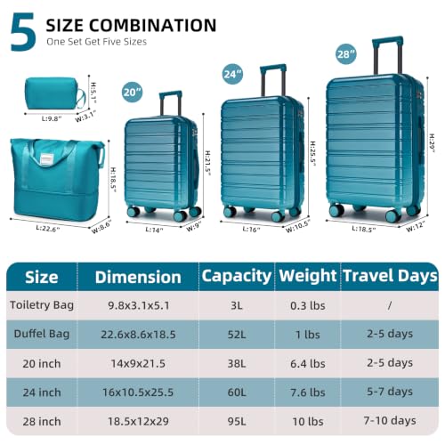LARVENDER Luggage Sets 5 Piece, PC+ABS Expandable Suitcases with Wheels - color: Turbo Teal, size: 5 Piece Set (20/24/28/DB/TB)