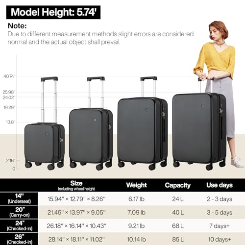 mixi Carry on Luggage Suitcases with Spinner Wheels, Hardside Rolling Suitcase PC with TSA Lock Lightweight Travel Case 20in Carry-On, Fine Grid Black - color: Fine Grid Black, size: 20in Carry on