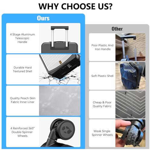 MGB Carry on Luggage Airline Approved, 20 Inch with TSA Lock | PC Hard Shell Suitcase with Double Spinner Wheels and USB Port, Lightweight for Travel & Business - color: Black, style: Front Pocket