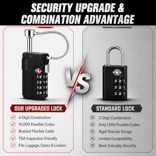 Kinghardcase Gun Case Lock, 4 Digit Combination TSA Luggage Padlock, 2 Pack