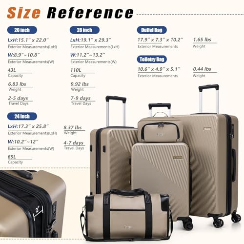 5 Piece Hardshell Luggage Set TSA Lock Spinner Wheels Champagne - color: Champagne, size: 5 piece