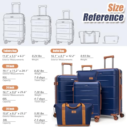 KUNEL Luggage Sets, Lightweight Durable Hardshell, 5 Piece, 20/24/28Inch - color: Blue