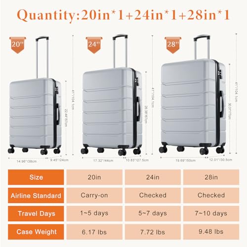 Sweetcrispy 3 Piece Luggage Set, Expandable Suitcase with Spinner Wheels - color: Light Grey, size: 3-Piece Set (20/24/28 Inch)