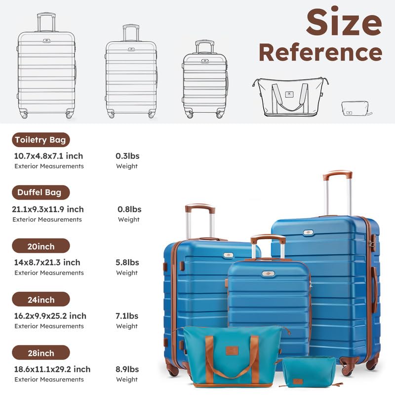 Suitour Luggage Sets 5 Piece, 20, 24, 28 inch Hardside Carry-on and Checked Suitcase Set with Travel Duffle Bag Sets(Blue Brown) - color: Blue Brown, size: 5 Piece Sets(20+24+28)