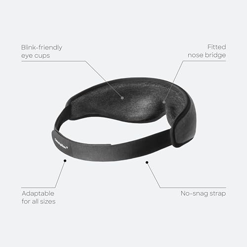 Ostrichpillow Eye Mask 3D Sleep Mask, 100% Blackout Pressure-Free, Washable - color: Dark Night