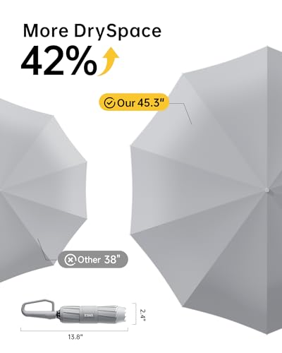 Windproof Travel Umbrella for Rain, Withstand 85MPH Winds, 52 Inch Automatic Reverse Fold Umbrellas Easy Auto Open Close, Portable Compact Umbrella Includes Cover Bag, Perfect for Travel, Car, Commute, Women Men, Backpack - color: Light Gray