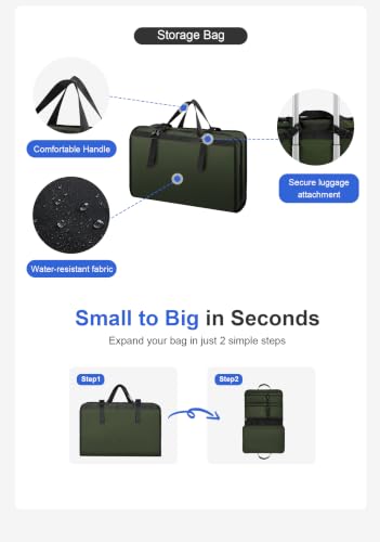 5-Piece PP Hard Shell Luggage Set, 20/24/28 Inch Suitcase with Foldable Travel Bag & Toiletry Bag, Dark Green - color: M - Dark Green