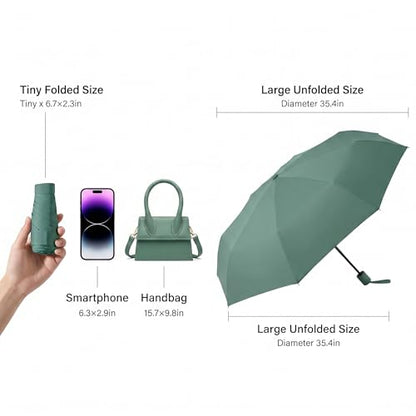 Mini Travel Umbrella, UPF 50+ UV Sun Protection - color: Dark Green