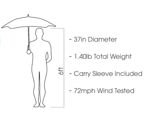 BLUNT Metro Windproof Travel Umbrella - 39" Compact Umbrella for Wind and Rain, Portable, Heavy Duty, UV Protection - color: Red