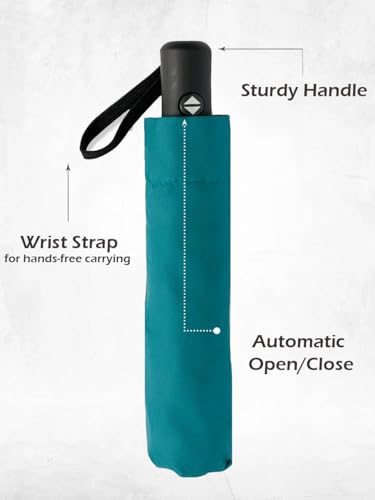 Windproof Travel Umbrella - Compact, Light, Full Automatic Open/Close - Folding Backpack Umbrella for Rain & Sun UV Preotection For Men & Women, Unbreakable 8 Fiberglass Ribs UK Design - color: Teal