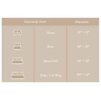 Threadmill Luxury 100% Cotton Queen Herringbone Blanket, Olive - color: Olive, size: Queen (90" x 92")