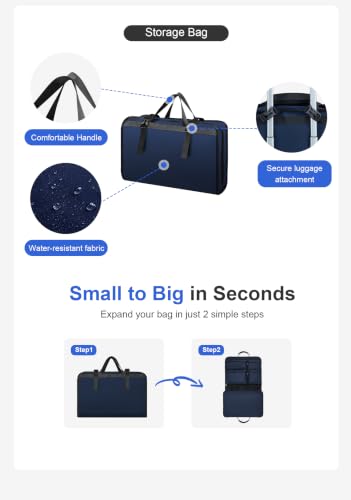 5-Piece PP Hardside Luggage Set for Family Travel, 20/24/28 Inch Spinner Wheels, Blue - color: M - Blue