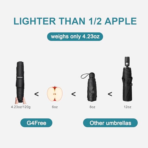G4Free 43in Mini Travel Carbon Fiber UPF 50+ Compact UV Umbrella - color: Black Plaid