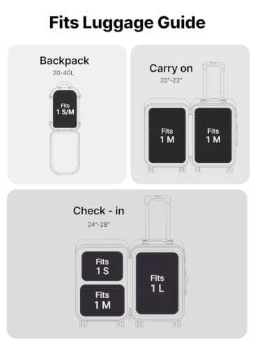 Travel Vacuum Bags with Pump, Carry-On Space Saver, Small (3 Pack) - size: Small
