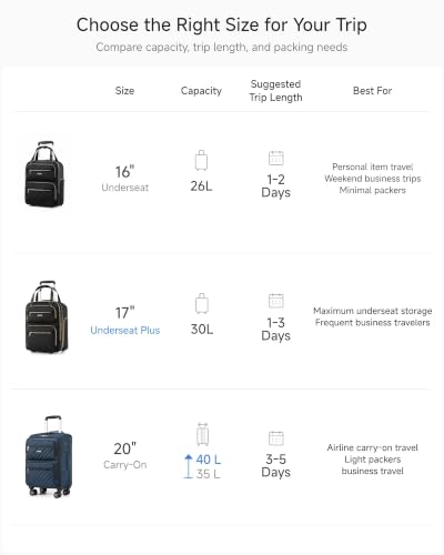 LUGGEX Underseat Carry On Bag, Black, 17" - color: Black, size: Underseat 17 inch