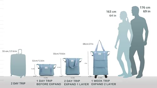 Travel Rolling Duffel Bag with Removable Wheels,Expandable Foldable Carry-On Luggage for Trip or Hospitalization - color: blue