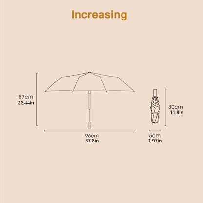 erised's bifrost Light Small Compact Travel Automatic Golden Folding Umbrella 8 Ribs,Auto Open Close Button,Portable,Ergonomic Handle,99 UV Protection,Rain Sun,Backpack,Women Men - color: Off-White